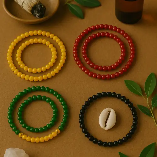 Baïla Intuition & Sagesse